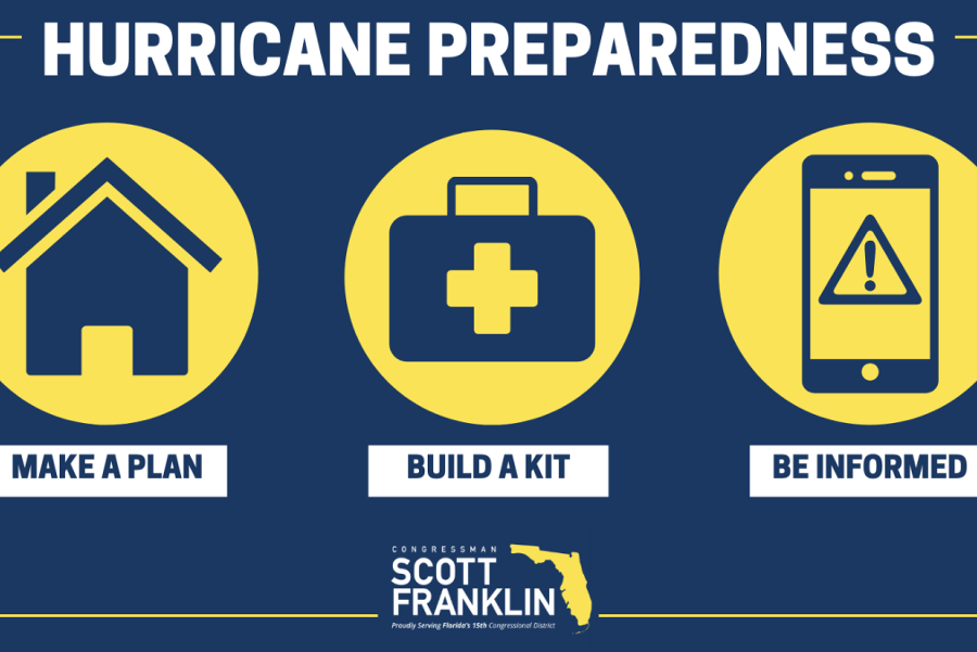 Hurricane Preparedness Guide | Congressman Scott Franklin