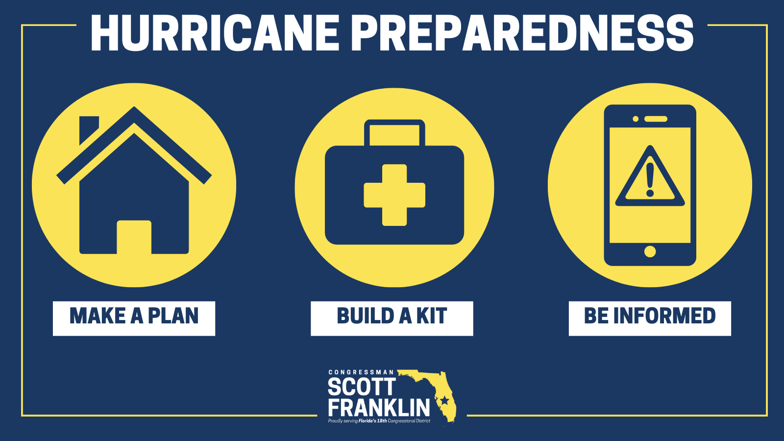 Hurricane Preparedness Guide | Congressman Scott Franklin