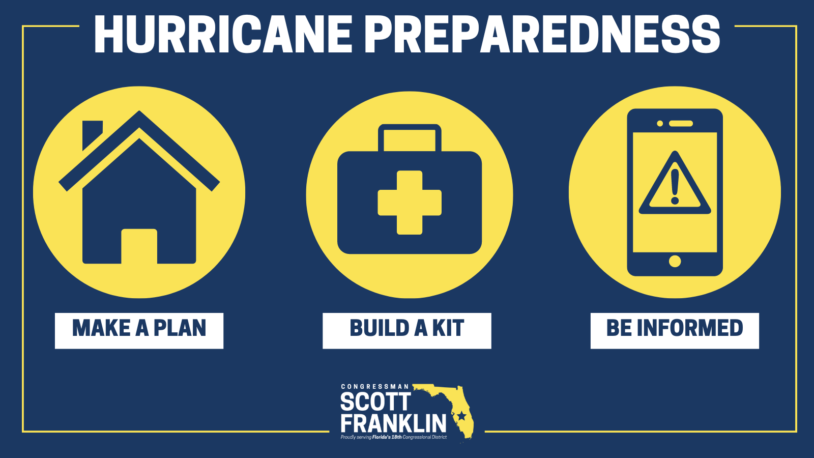 Hurricane Preparedness